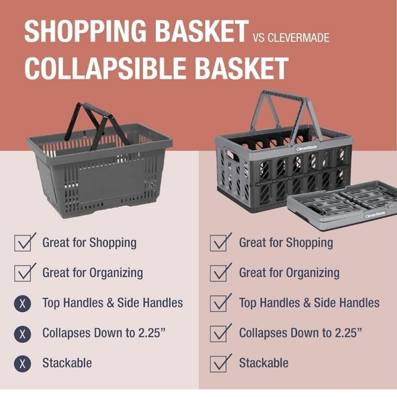 CleverMade Collapsible Shopping Basket, Neptune Blue, 2PK - 16L (4 Gal) Reusable - Picture 6 of 9